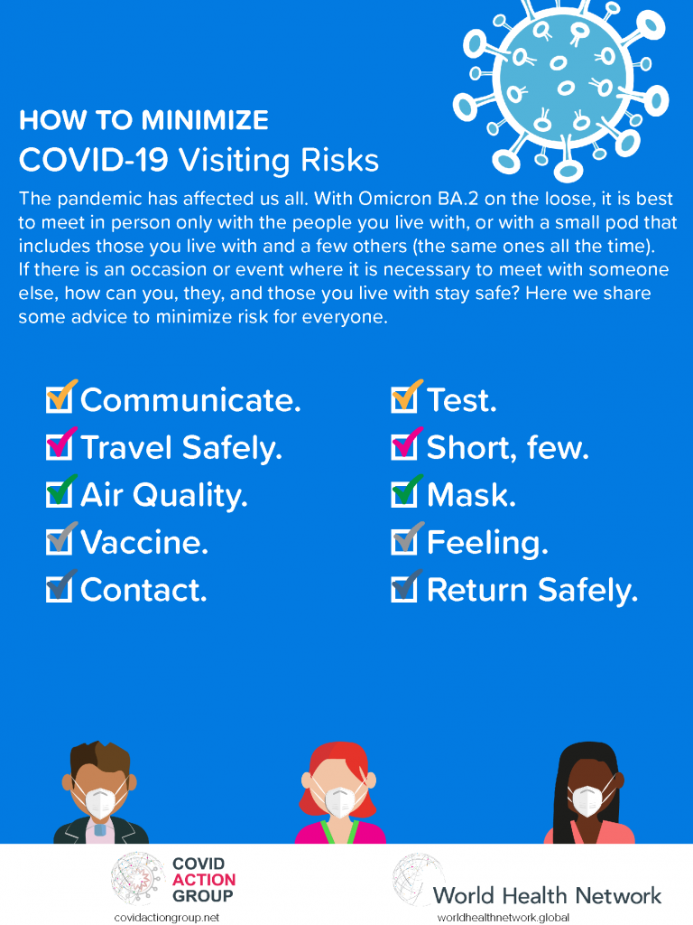 How to minimize COVID-19 visiting risks. Communicate, test, travel safely, make sure air quality is good, vaccinate, limit contact, and wear a mask. 