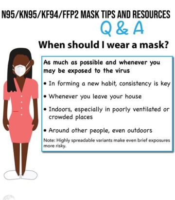 Frequently Asked Questions About Masks