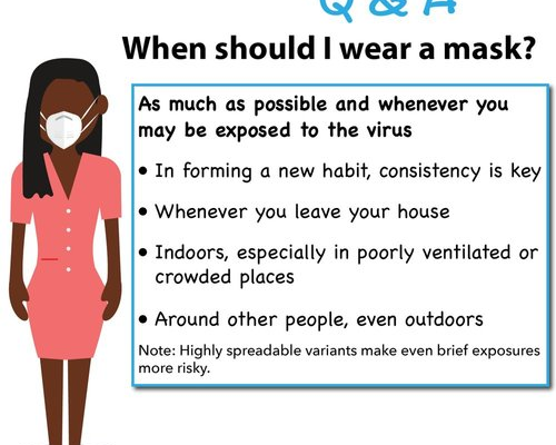 Frequently Asked Questions About Masks 