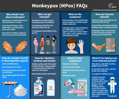 Monkeypox: What You Can Do to Stay Safe