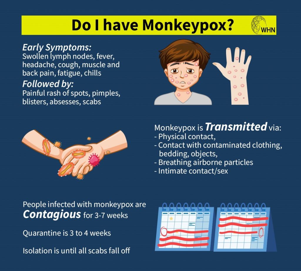 Mpox (Monkeypox) media - WHN