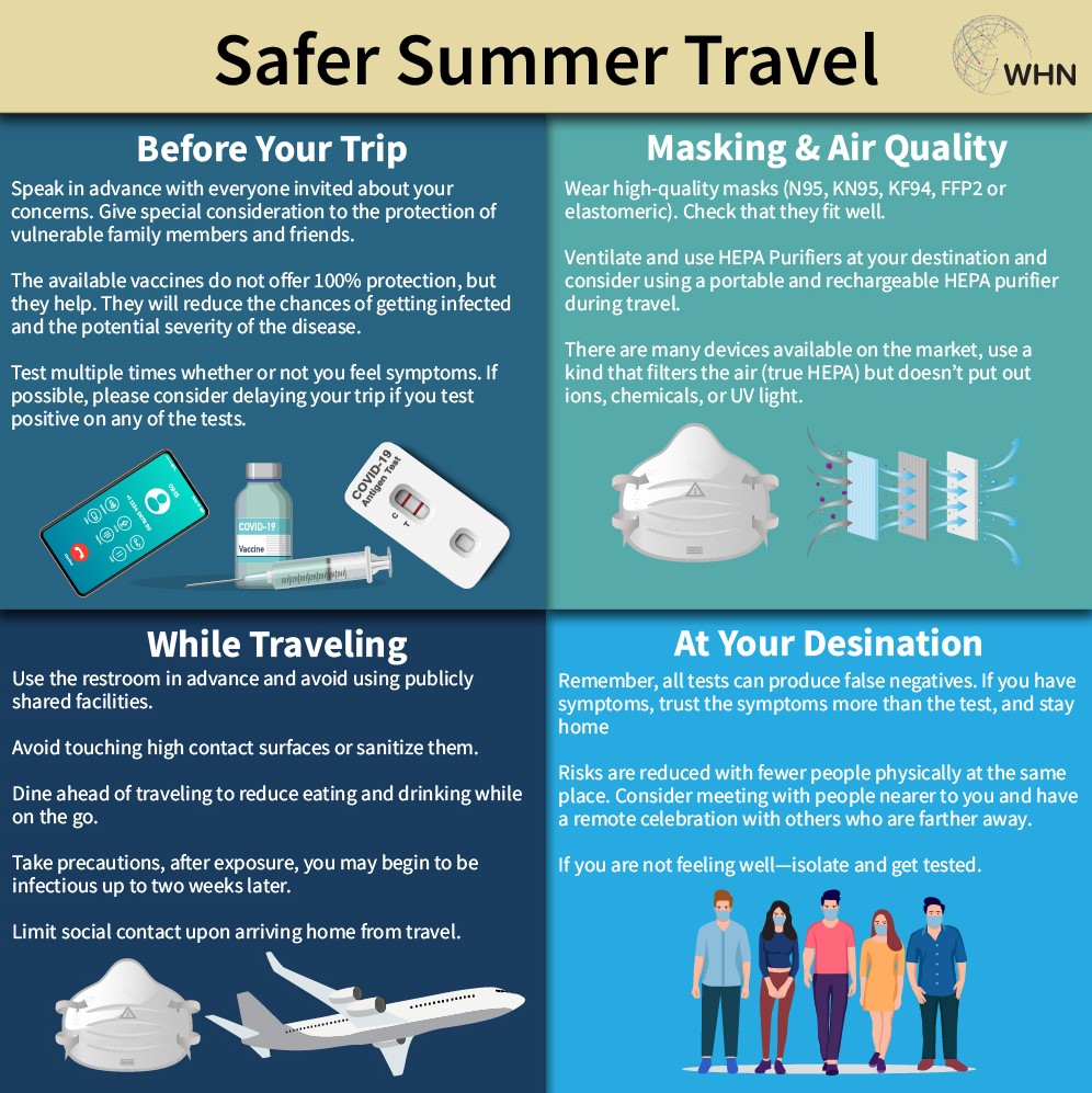 Avoid getting sick while traveling this summer. 