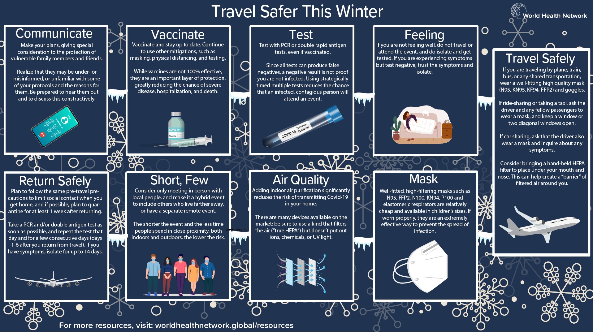 Avoid COVID and other disease while travelling with communication, vaccination, testing, masking, and limiting the people you come in contact with. 