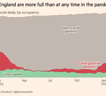 Stronger Mitigation Measures Needed as Cases Continue to Rise