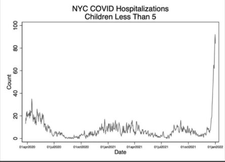 Childhood Infection Is Underestimated and Preventable