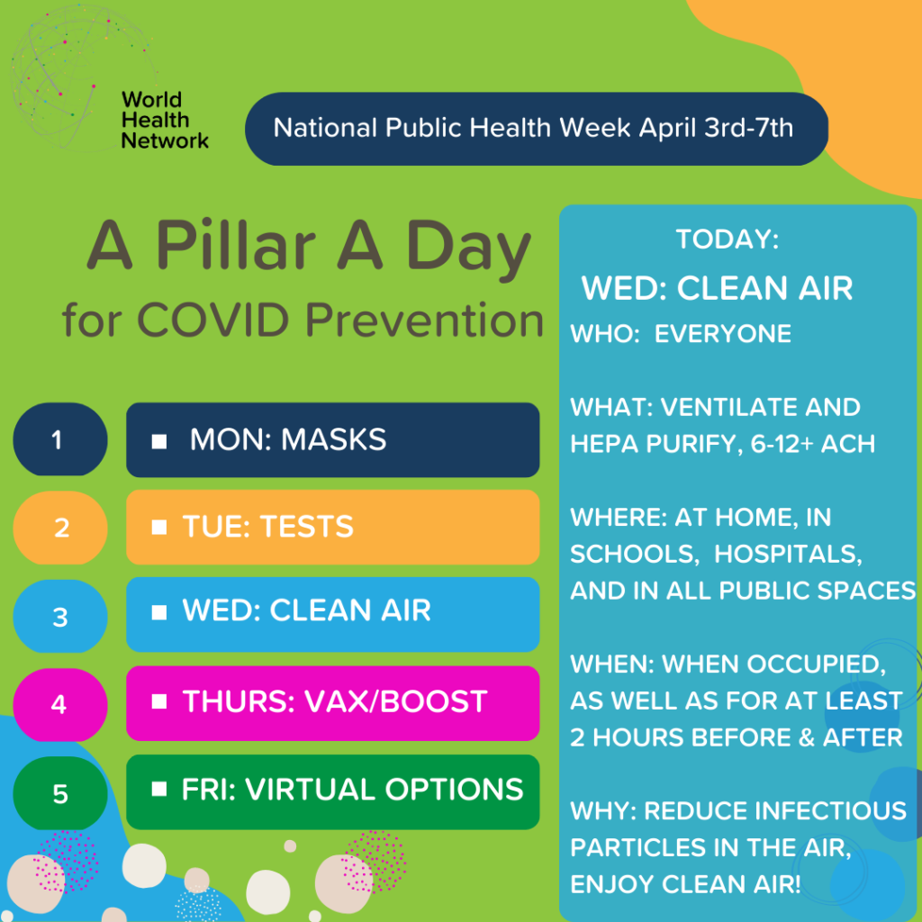 A Pillar a Day for COVID Prevention. Tuesday: Clean Air