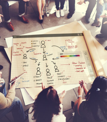 How Does WHN Work as an Organization?