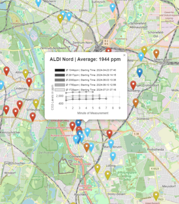 Indoor-CO2-Map: CO2 Monitoring and Data Collection