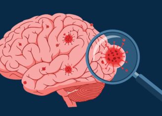 Long COVID is Not Psychosomatic