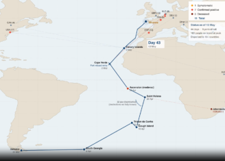 M/V Hondius — Atlantic Odyssey: Tracking the First Andes Hantavirus Outbreak at Sea